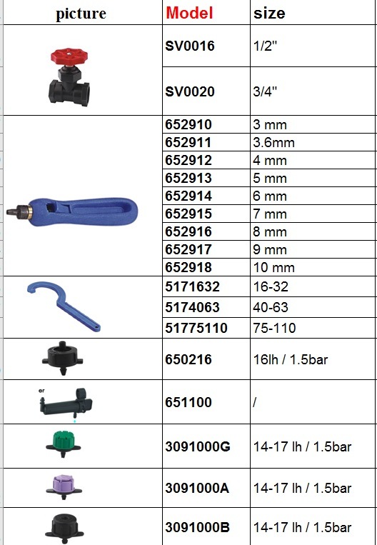 Agriculture Irrigation Use Drip Tape, Drip Hose Connect Plastic Fittings