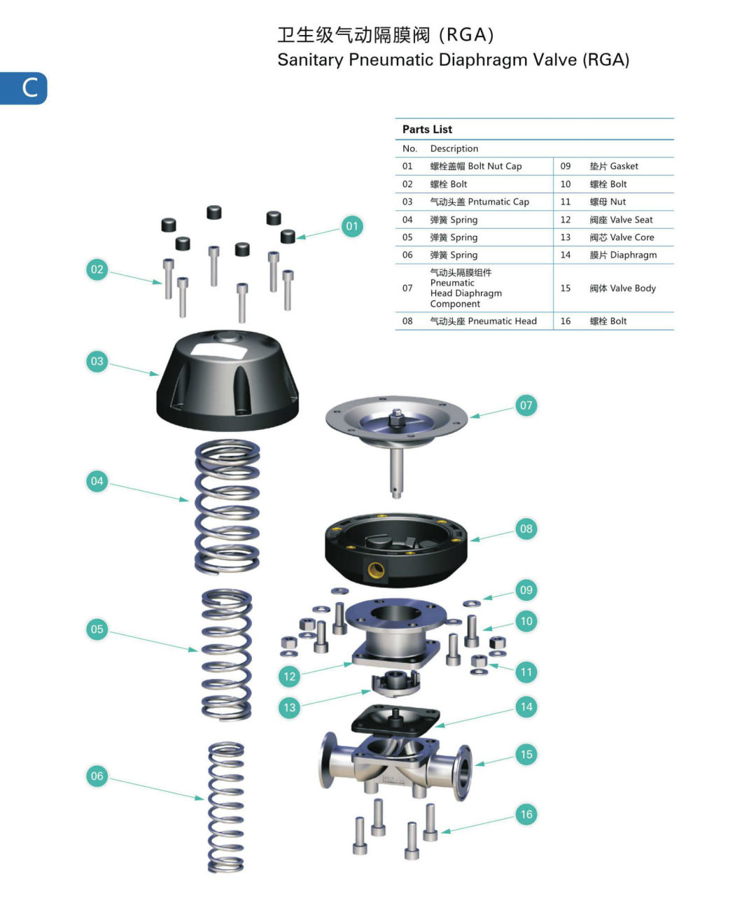 Stainless Steel 316L Diaphragm Valves of Mechanical Parts Using for Food Industry