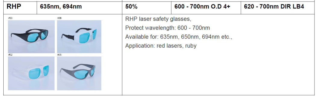 High Quality of Laser Protective Goggles/ Laser Safety Glasses for Ruby (RHP 600-700nm) with Frame 36