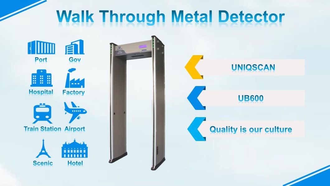 18 Zones Fireproof Door Frame Metal Detector with High Density Wood