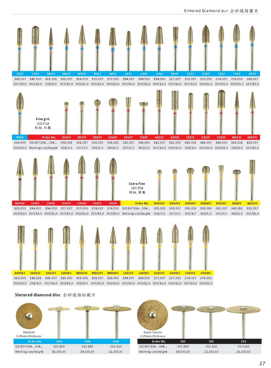 L060s Dianfong Supplies Best Quality Sintered Diamond Bur