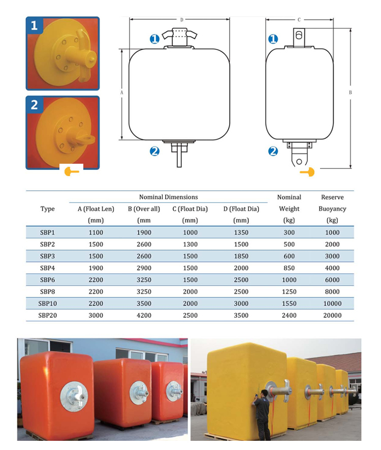 Foam Filled Fenders Type Solid Anchor Pendant Mooring Buoys Foam Buoy