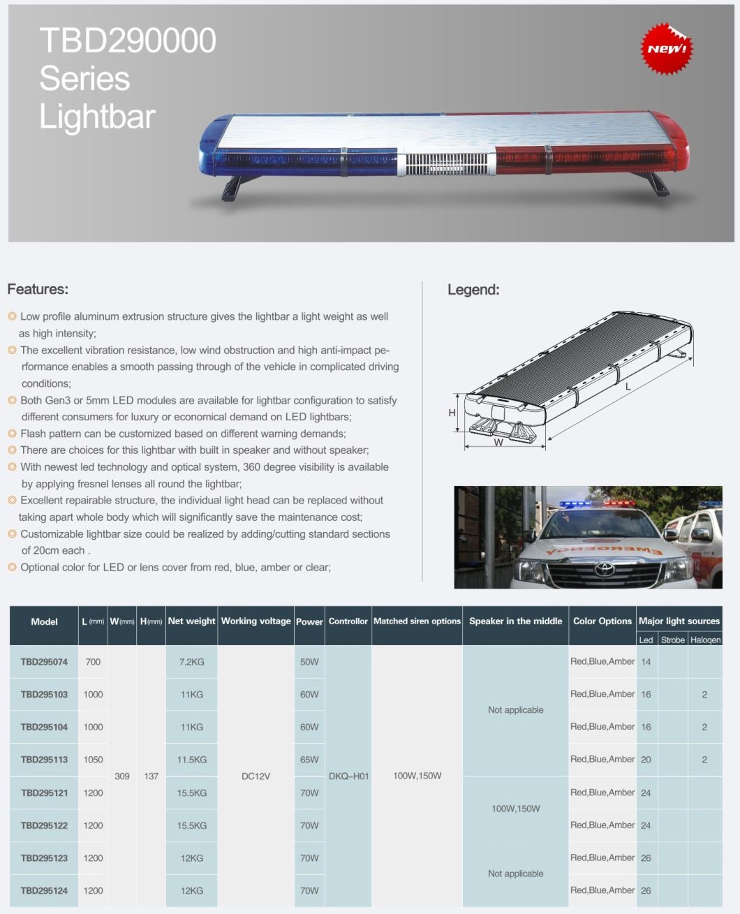 Thin Aluminium Waterproof Roof-Top Full Size Long LED Warning Lightbar