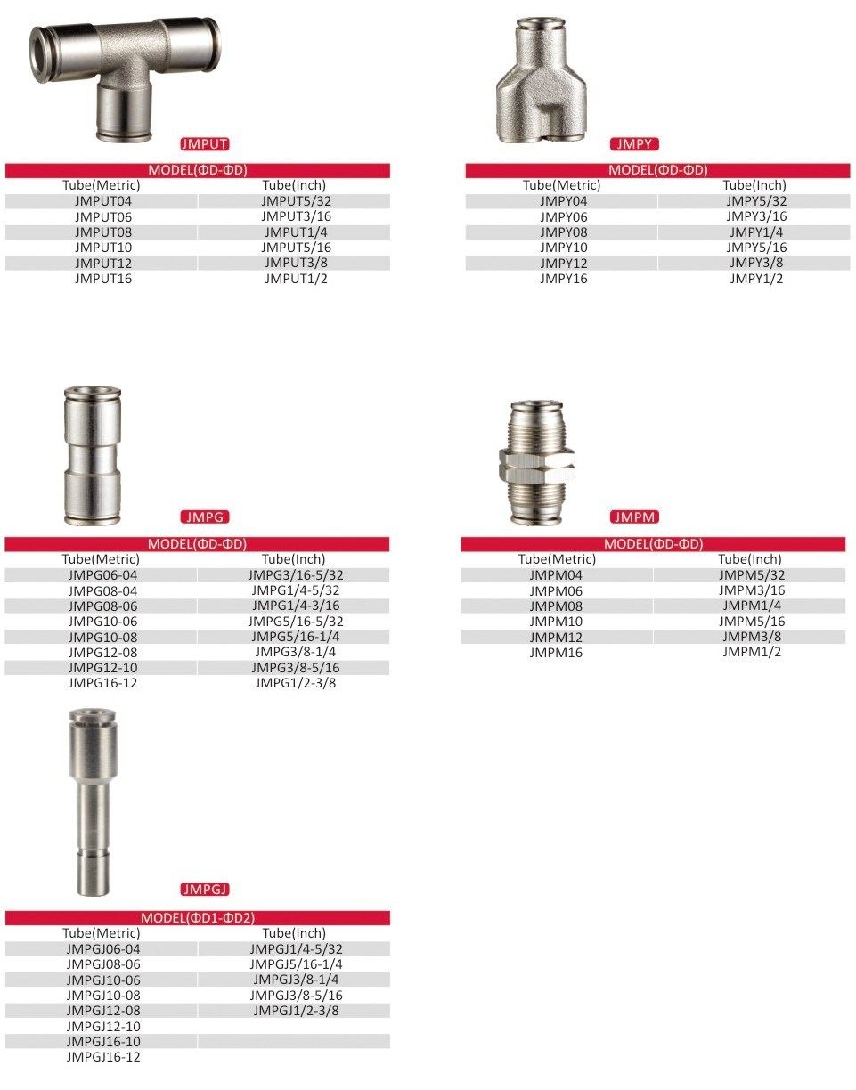 Pneumatic One Touch Metal Fitting Without O-Ring