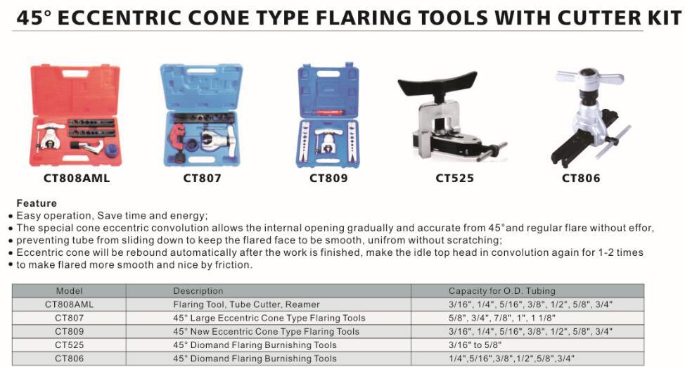 Resour Eccentric Cone Type Flaring Tools with Cutter Kit CT CT807