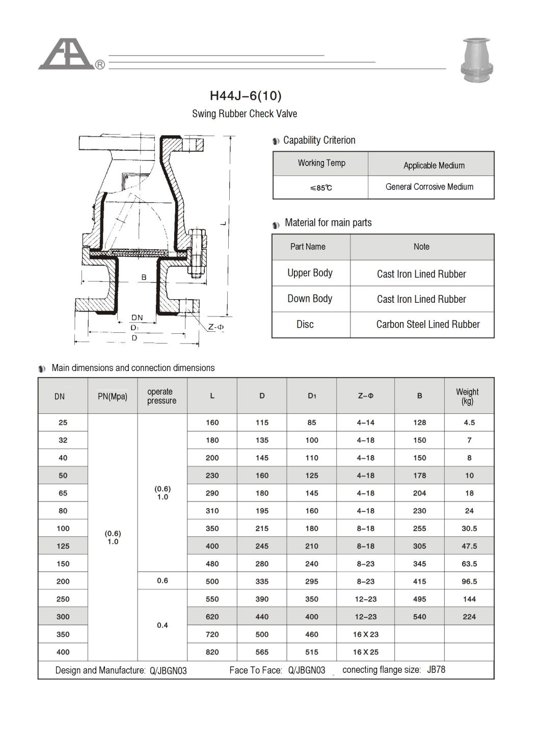 Swing Cast Iron Flanged Ends Rubber Lined Check Valve