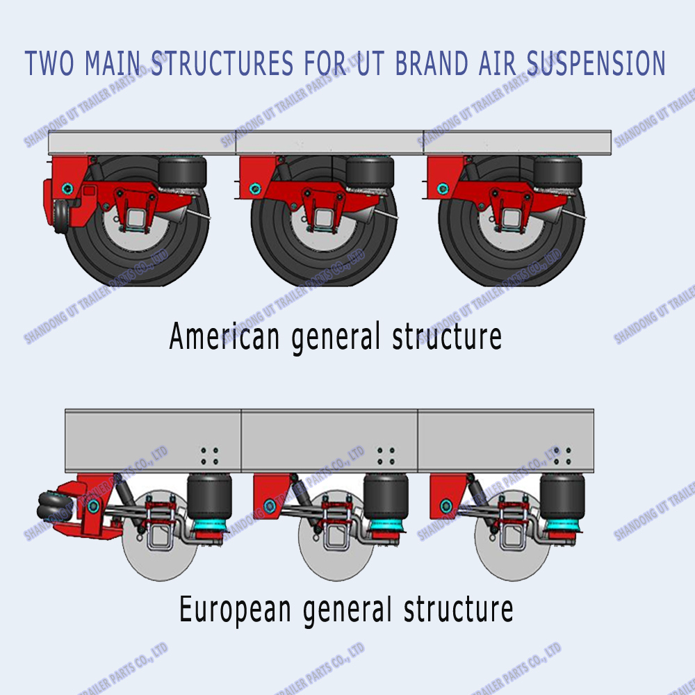 Air Ride Suspension Hendrickson Design with Lifting System for Trailer and Truck