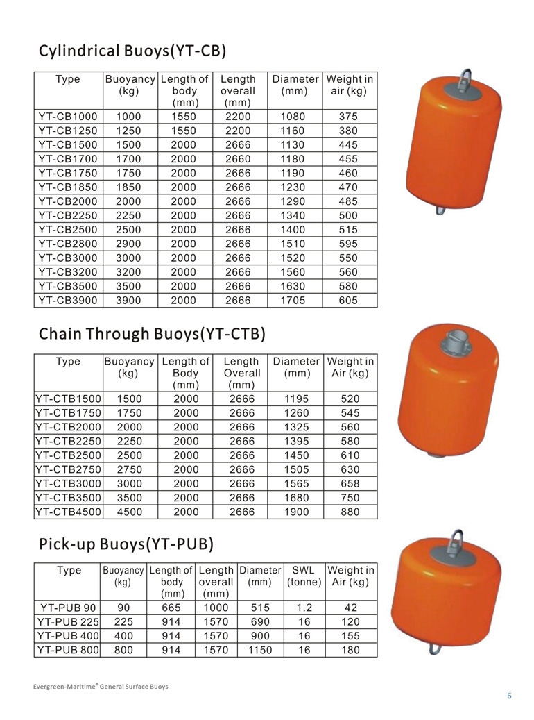 Solid Offshore Surface Marine Anchor Pendant Buoys Mooring Fishing Buoys