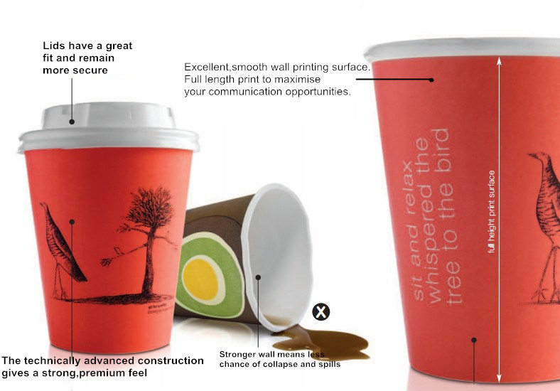 Disposable Biodegrade Cold Hot Double Walled Insulation Coffee Paper Cup