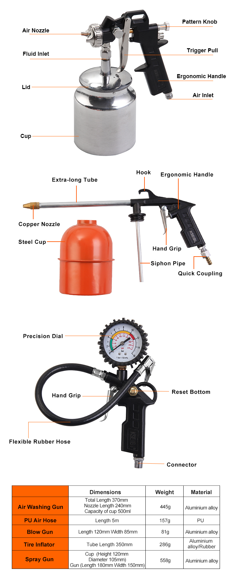 New 5PCS Pneumatic Air Tools Set/Kit with Spray Gun Kit, Tire Inflator & Blow Gun