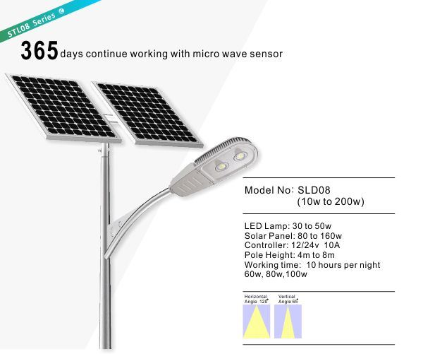 Factory Direct IP65 Bridgelux 30W Solar LED Street Lighting System Price