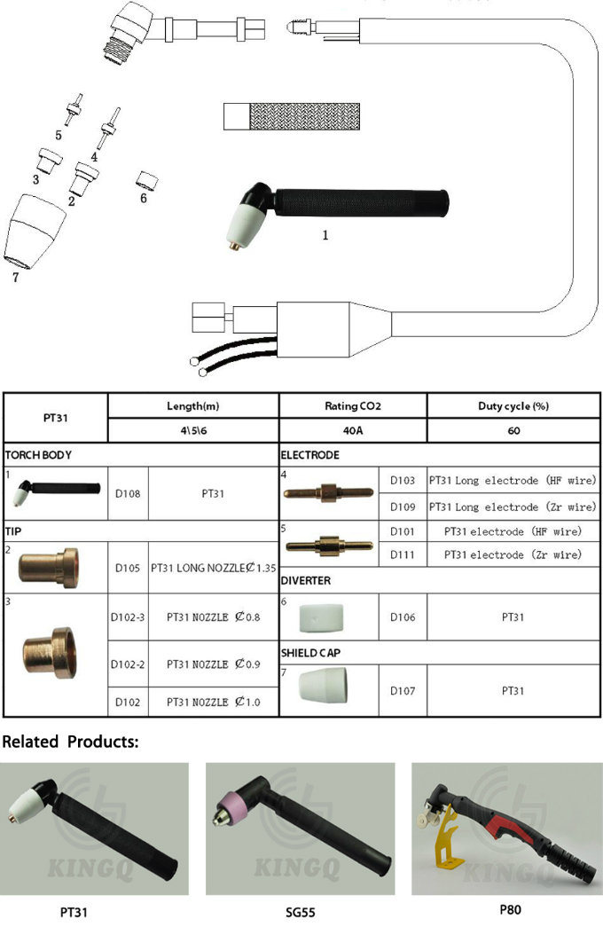 Kingq PT31 Plasma Cutting Torch Consumables