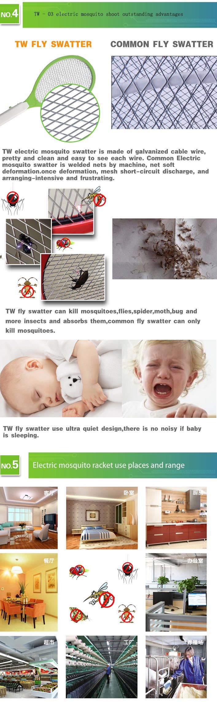 Eco Friendly Safety Electronic Mosquito Machine with CE&RoHS (TW-03)