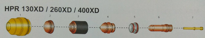 Plasma Cutting Torch Consumables 130A Shield 220183 for Hpr 130