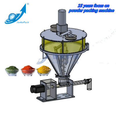 Horizontal Auger Filling Machine for Powder Packaging (JAS-50L)