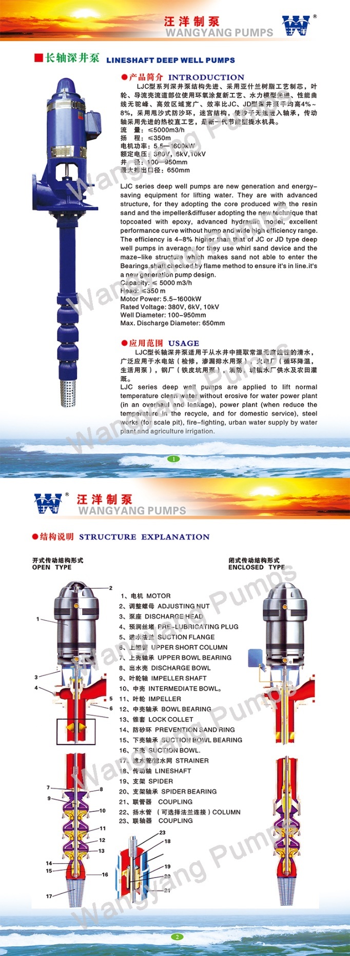 Electrical Multistage Lineshaft Vertical Turbine Deep Well Centrifugal Pump