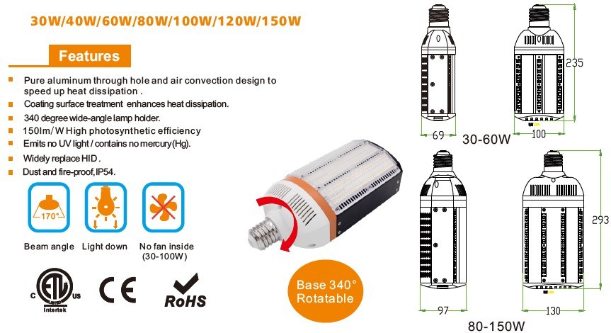 180 Degree LED Retrofit Lamp with Base Rotatable