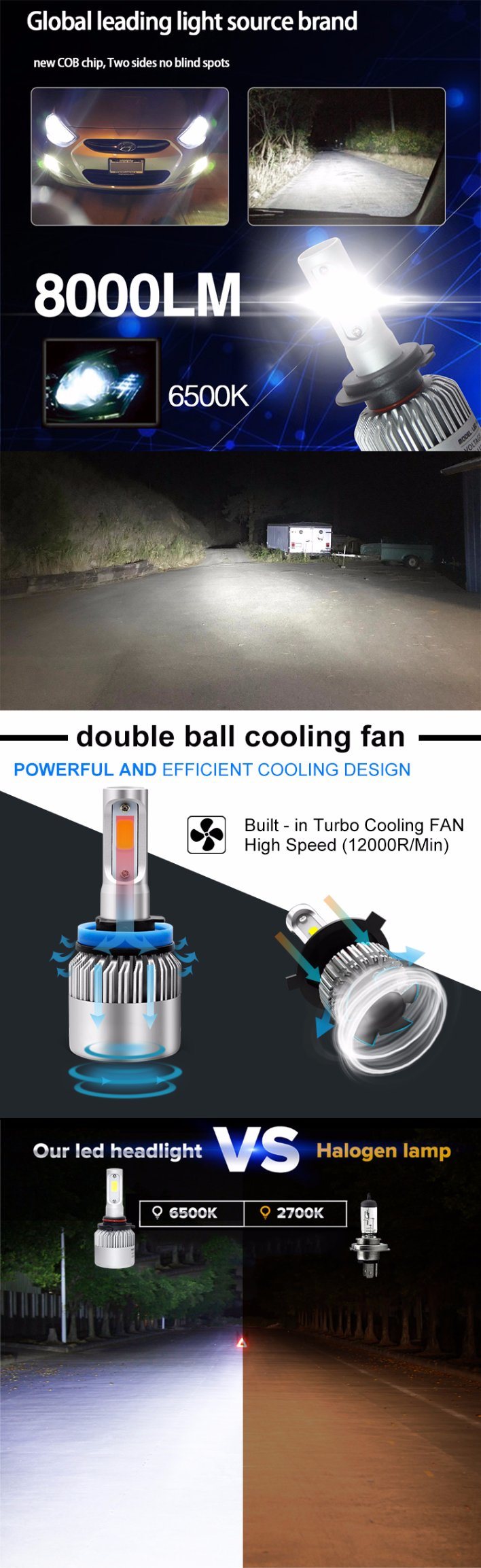 Super Bright 8000lm High Low Beam Waterproof S2 Car Auto LED Head Light Bulb 24V Headlight LED H4