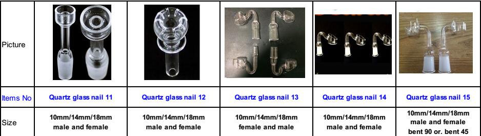 Cigarette Quartz Nail/ Smoking Accessories for Electronic Cigarette Pen