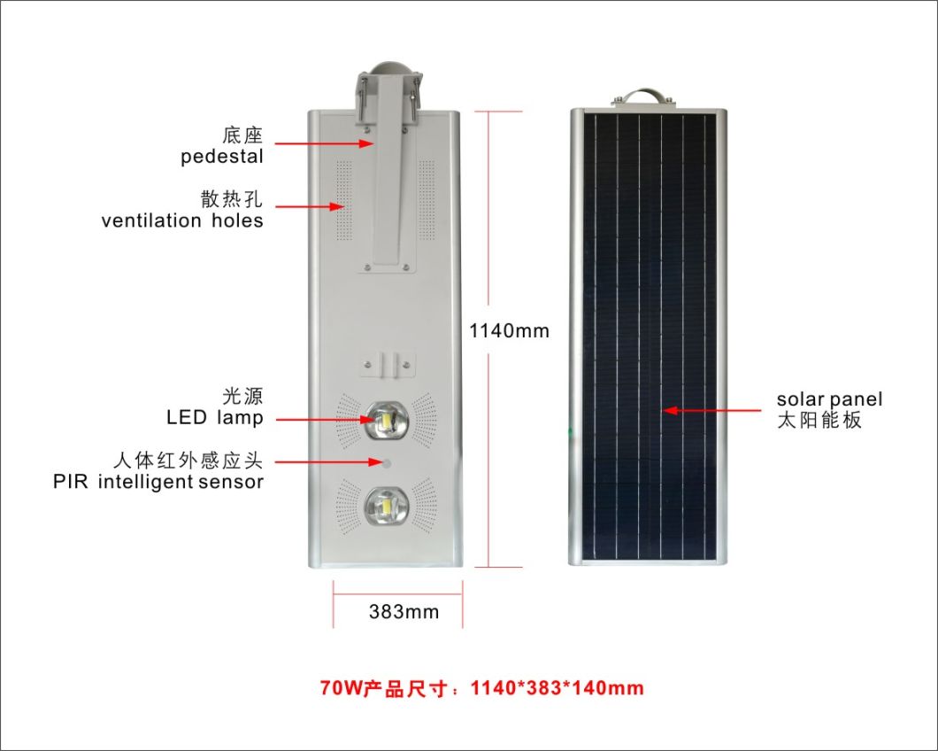 70W All in One Solar LED Street Light (SHTY-270)