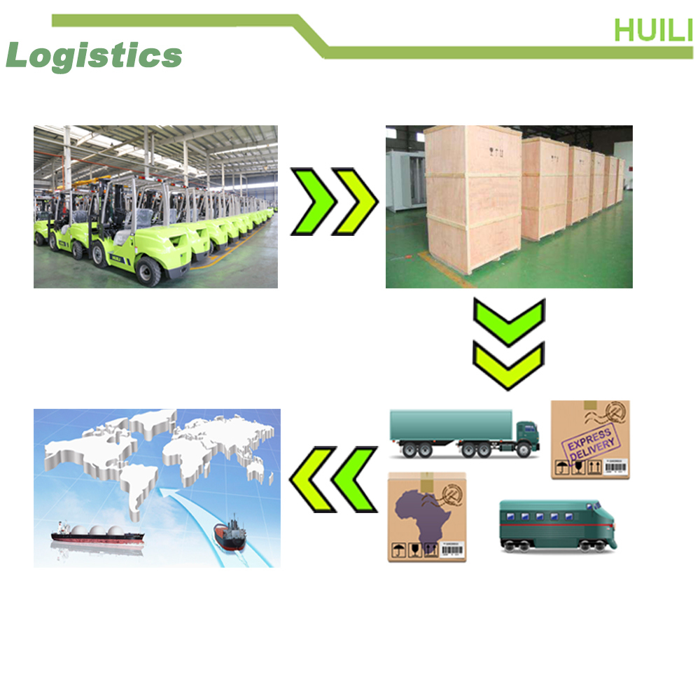 Multi-Function Forklift Tire Spare Parts Supplier in China