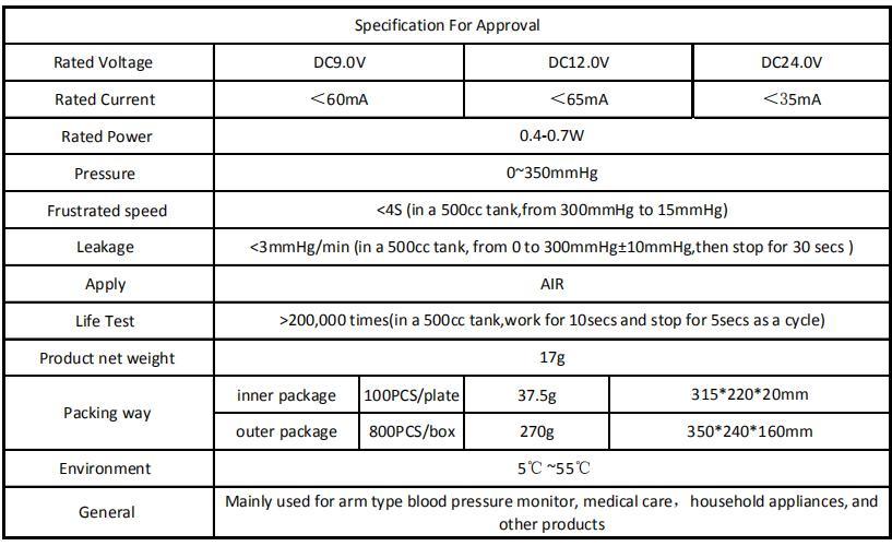 Electric Blood Pressure Monitor Air Valve Dqf1-6A