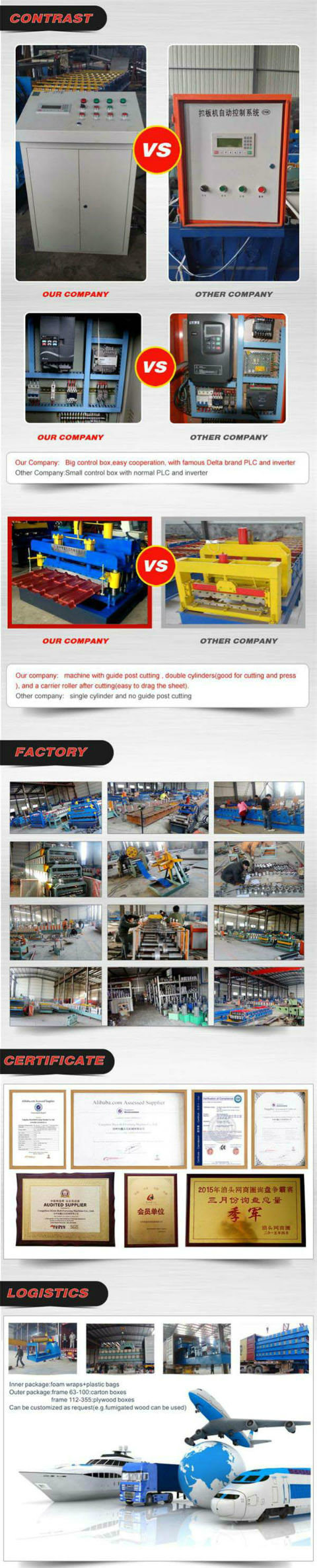 Hot Cheap Metal Corrugated Roof Roll Forming Machine