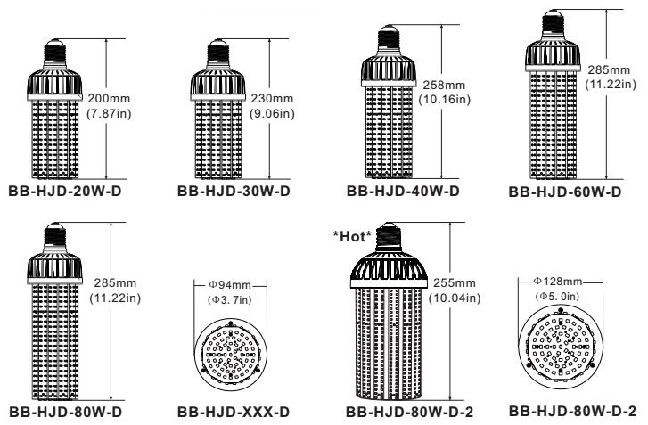 ETL Approved 60W E40 LED Corn Lamp Replace 175W Mh