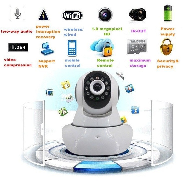 Hot Selling Alarm Function WiFi P2p IP Camera Baby Monitor