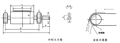 China Manufacturer Permanent Magnetic Roller for Tungsten/Tin/Zinc/Lead/Bauxite/Titanium