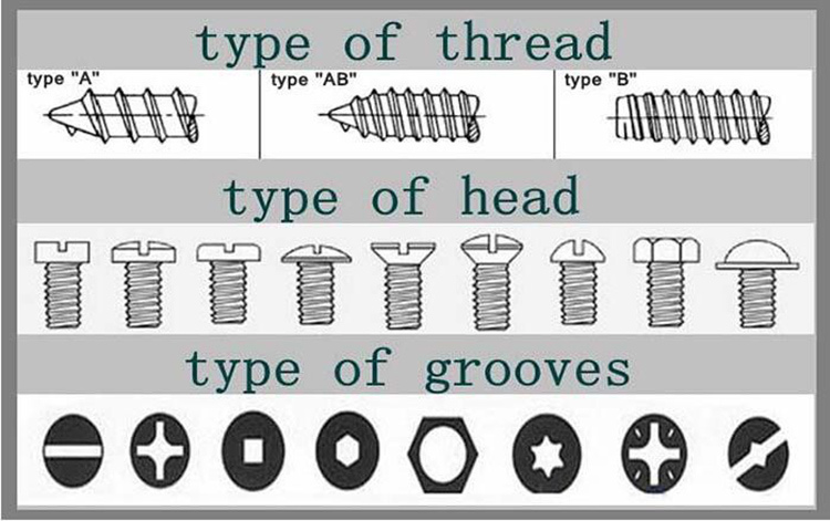 Cross Recessed Countersunk Head Drilling Self-Tapping Screws