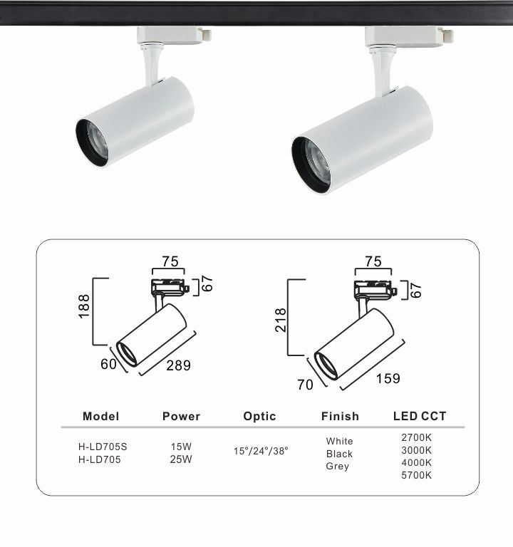 New Product CRI90 Dimmable LED CREE Track COB Spotlight 15W