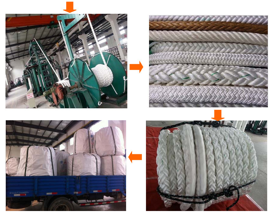 12-Strand Chemical Fiber Ropes Mooring Rope PP Rope Polyester Rope Nylon Rope