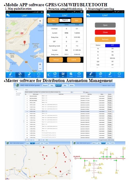 38kv High Voltage Vacuum Intelligent Controller Breaker