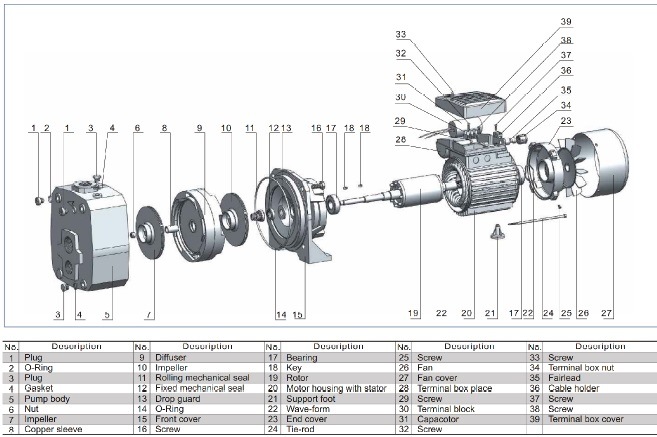 Dp Series Big Flow Surface Water Pump for Deep Well