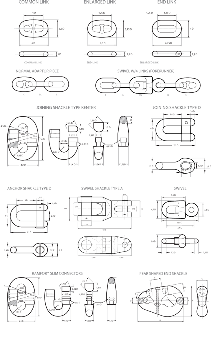 Swivel Forerunner for Mooring & Ship Anchor Chain with BV, Lr, ABS, Nk, Kr