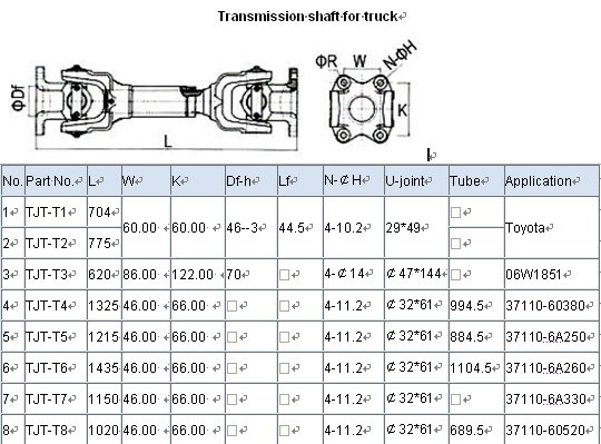 Auto Parts Cardan Shaft for 37110-60380