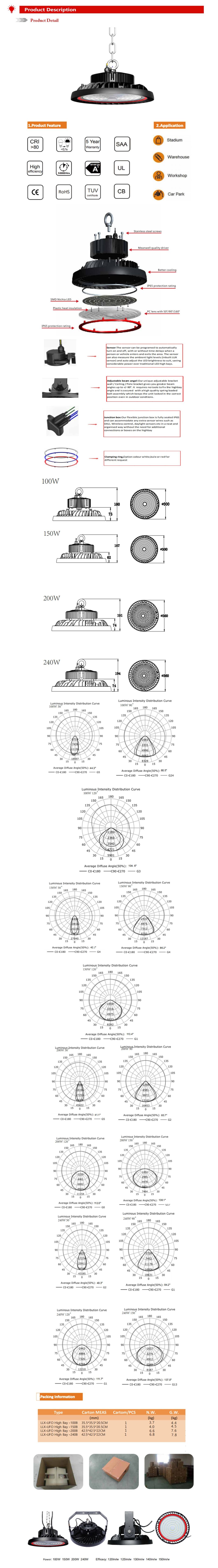 Outdoor IP65 UFO Industrial Architectural LED High Bay Light