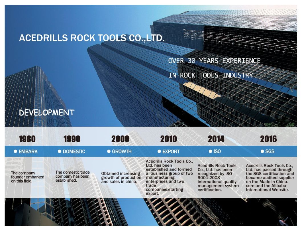 Double Head Casing Drilling System Crown Drill Bits