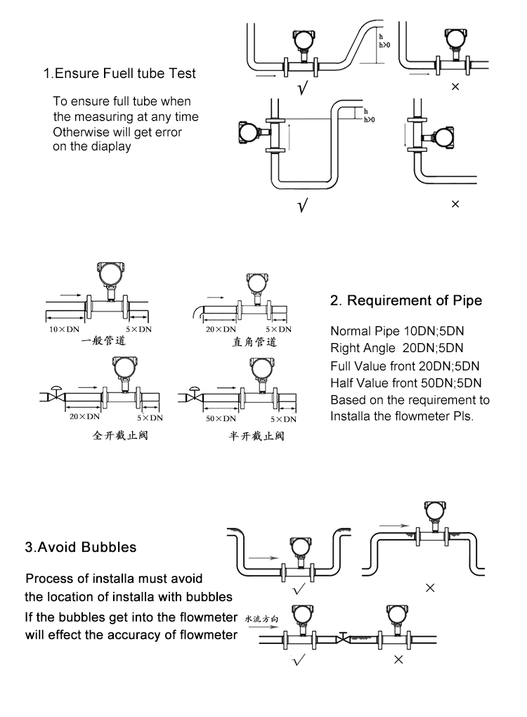 LED Flange Connection Purified Water Turbine Flow Meter