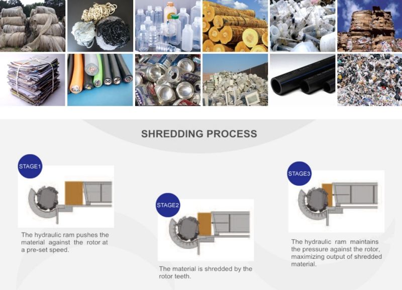 Plastic Shredder/Plastic Recycling Machine/ Plastic Shredder Machine