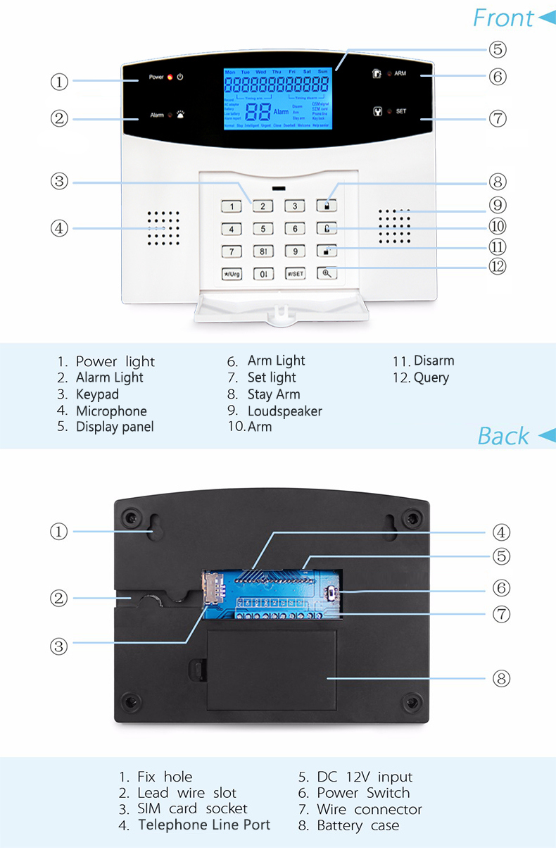 Wireless Anti-Theft/Security Spanish GSM Alarm with APP Operation Function