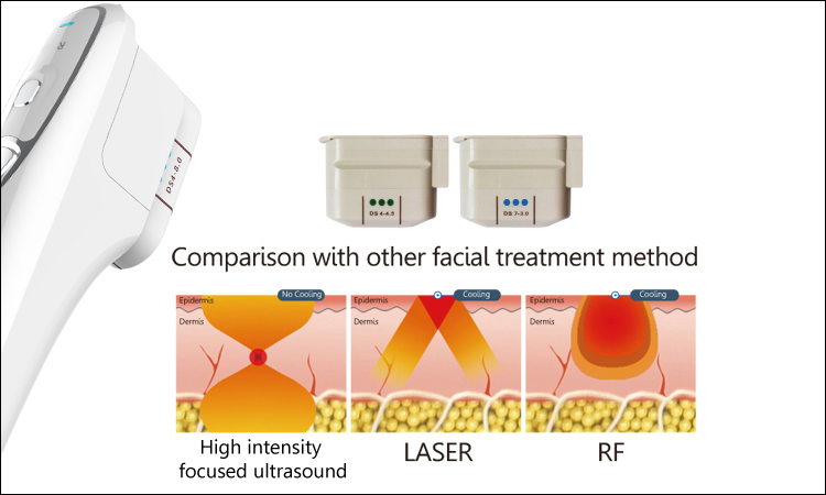 Newest Hifu Skin Care Beauty Machine