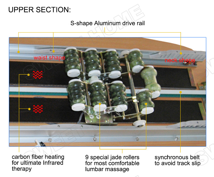 Medical CE Tourmaline and Jade Mattress Korea Massage Bed