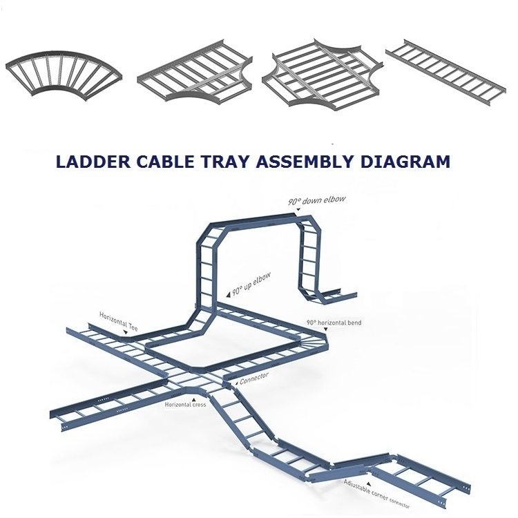 Galvanized and Painted Perforated Steel Cable Trough