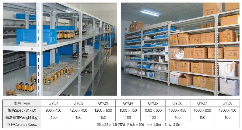 Light Duty Shelving Racks for Warehouse