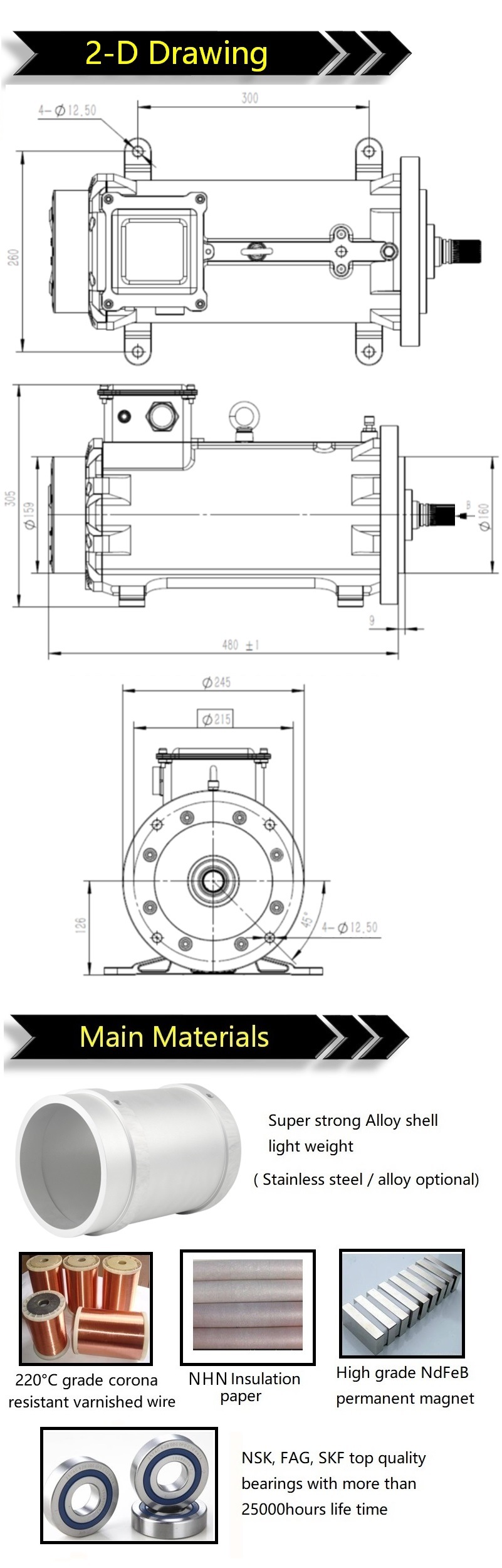 China Electrical Industrial Reluctance Servo Motor for Compressor Fan Pump