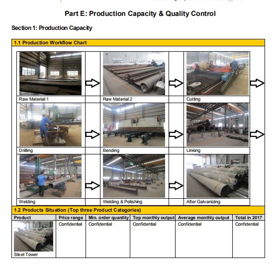 Factory Price Reinforced Concrete Power Transmission & Transformer Pole Iron Tower