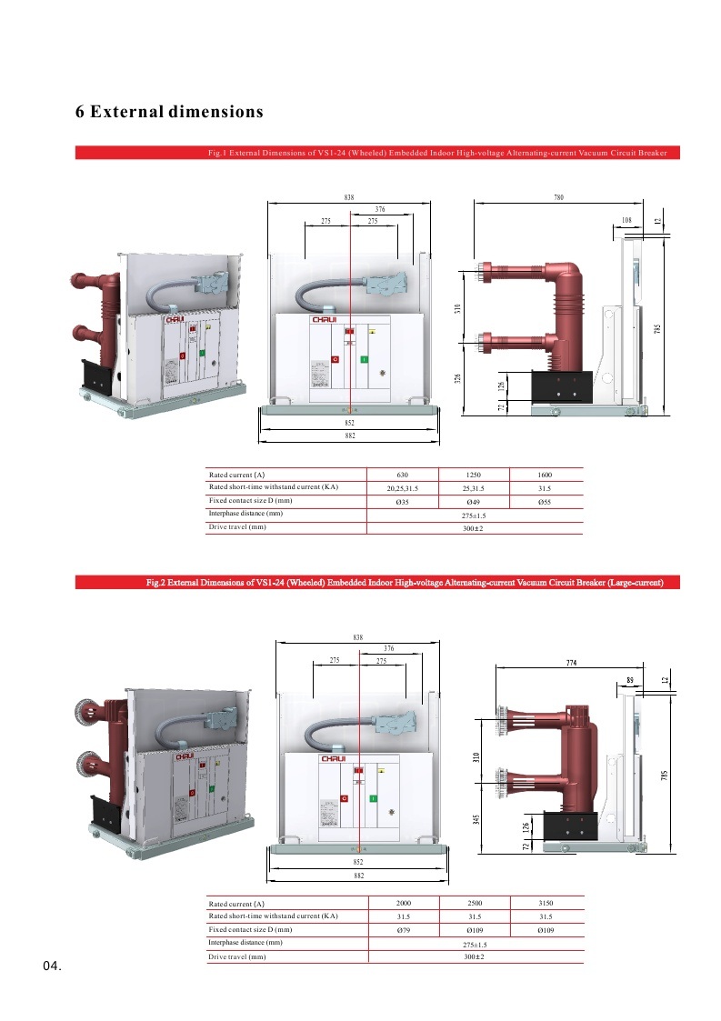 24kv Vacuum Circuit Breaker for Indoor Type with Handcart