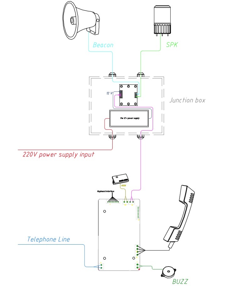 Moisture Resistant Explosion Proof Telephone with Broadcasting for Industrial, Atex Anti-Explosion Telephone